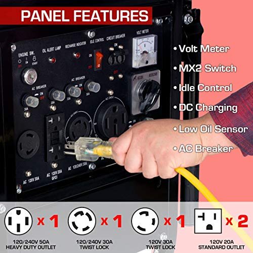 Close-up of DuroStar DS10000E generator control panel showing outlets, volt meter, switches, and person plugging in cord