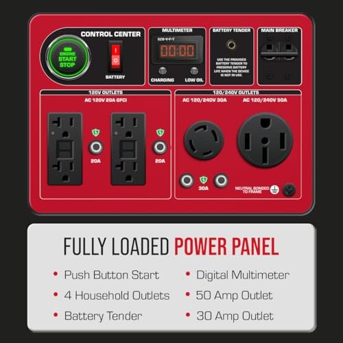 Close-up of DuroStar DS13000MXT fully loaded red power panel showing push button start, outlets, multimeter, and breakers